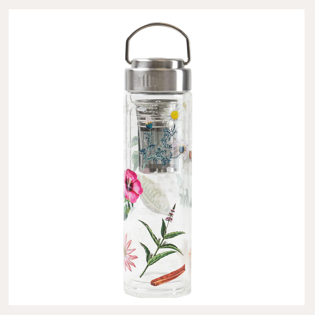 tea chemistry infuser bottle 3.png