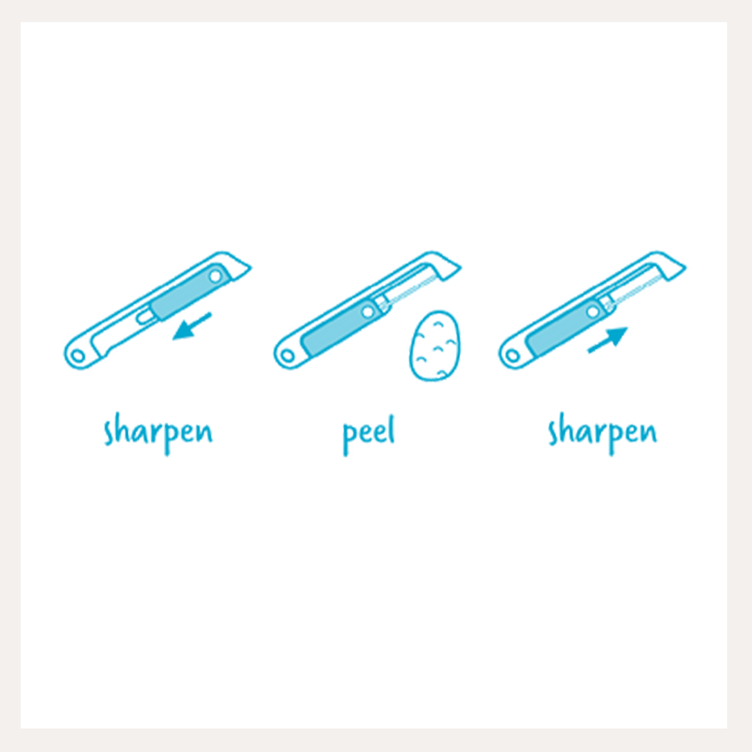 sharple 11.png