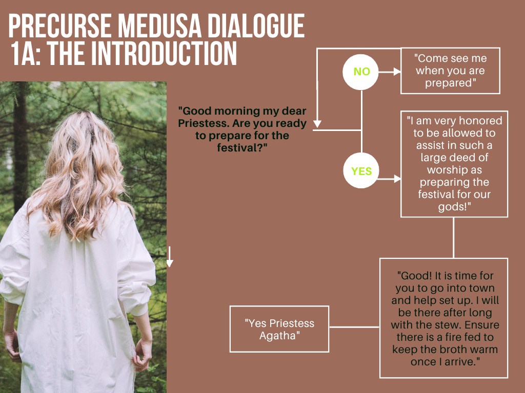 The Introduction.png