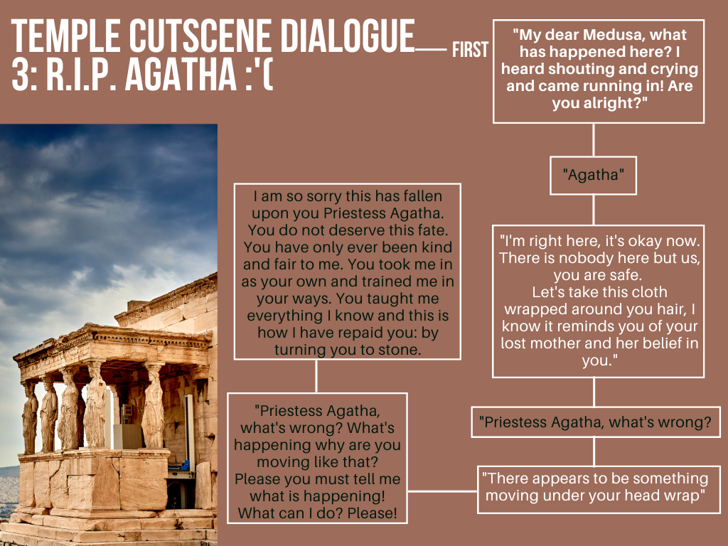 The Introduction (3).png