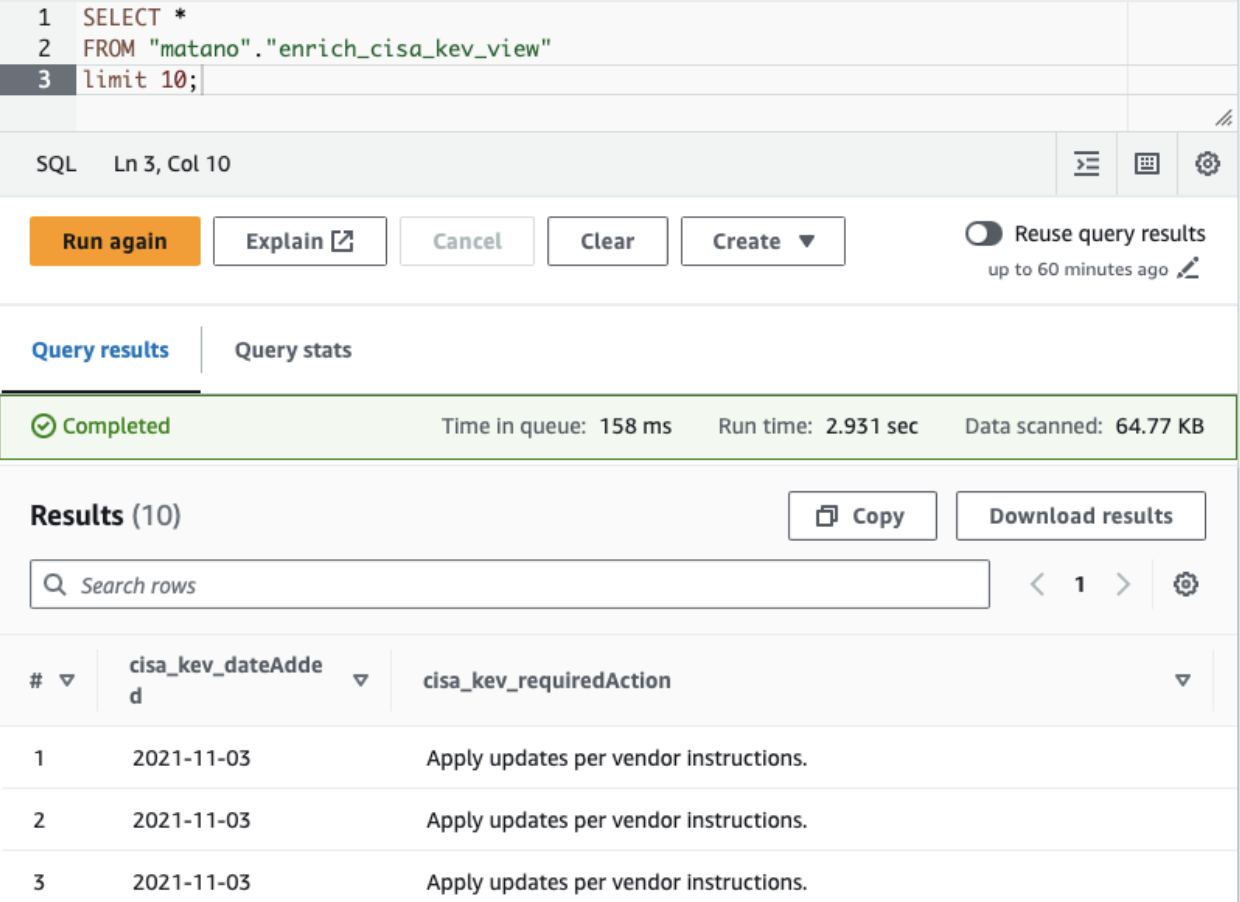 Athena query result of the CISA KEV Table