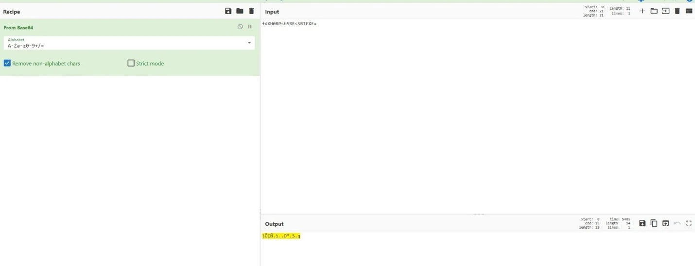 Figure 2-Base64 decode