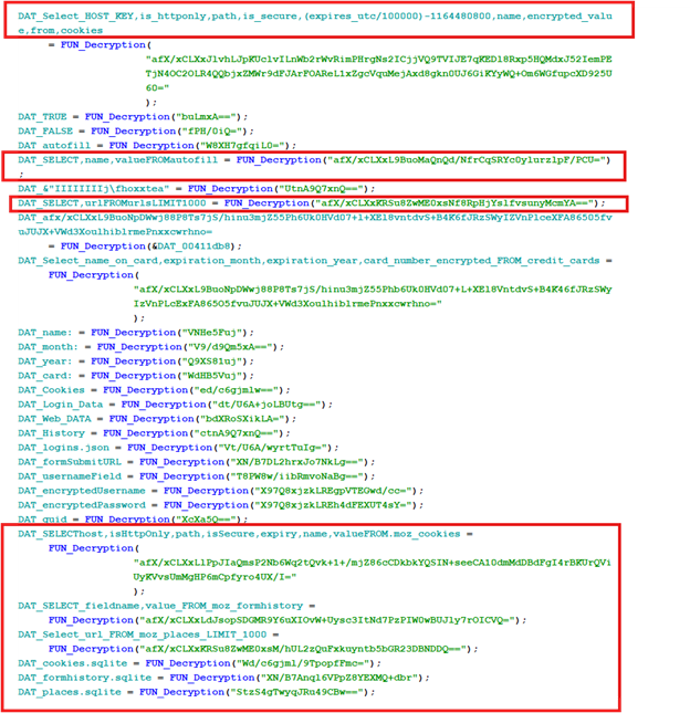Figure 12-SQL strings in decrypted strings
