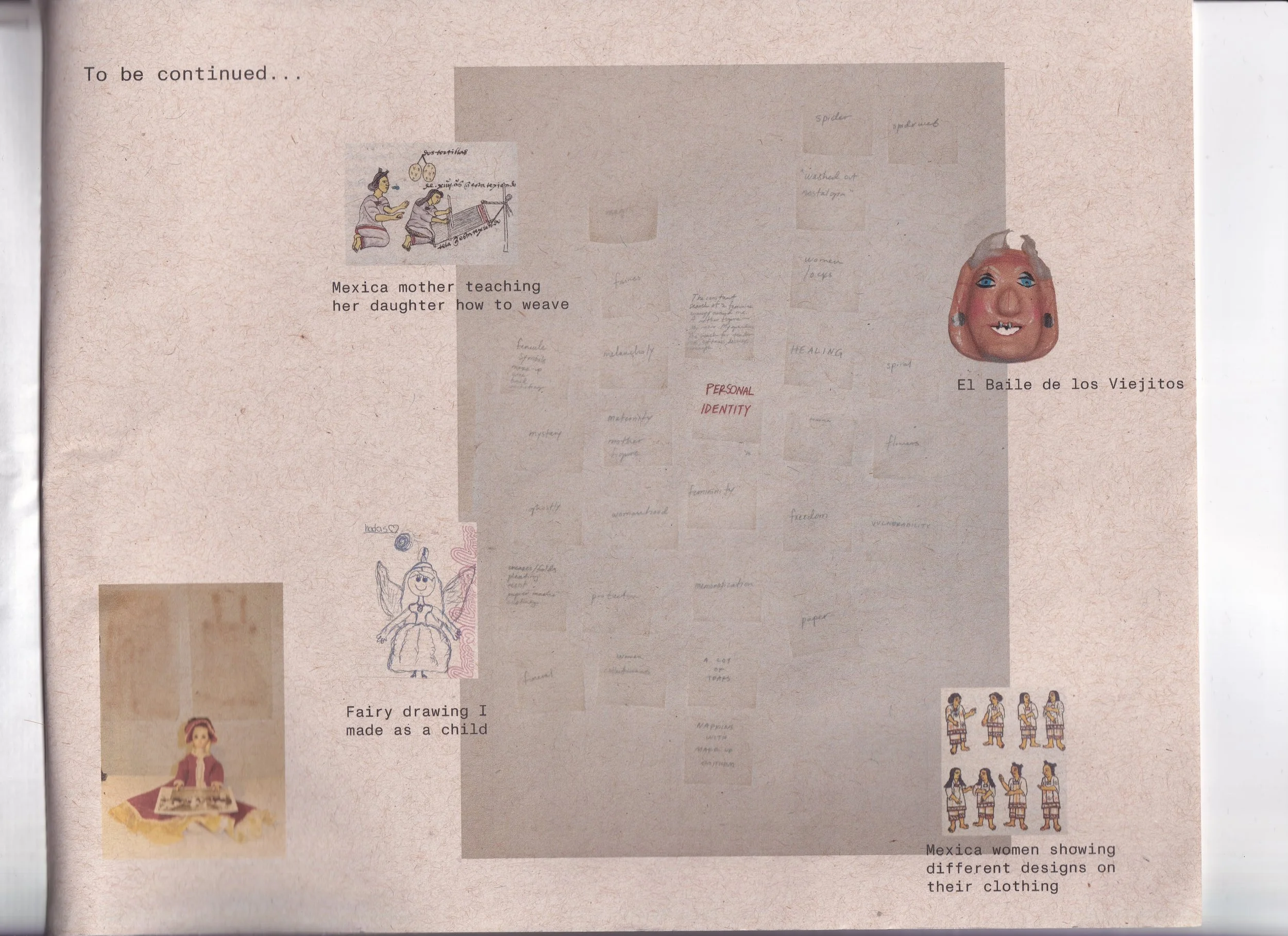 zine containing research material I explored during the fall semester