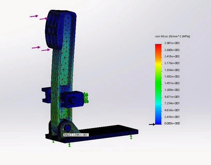 Static structural analysis results for 2000N applied force load case