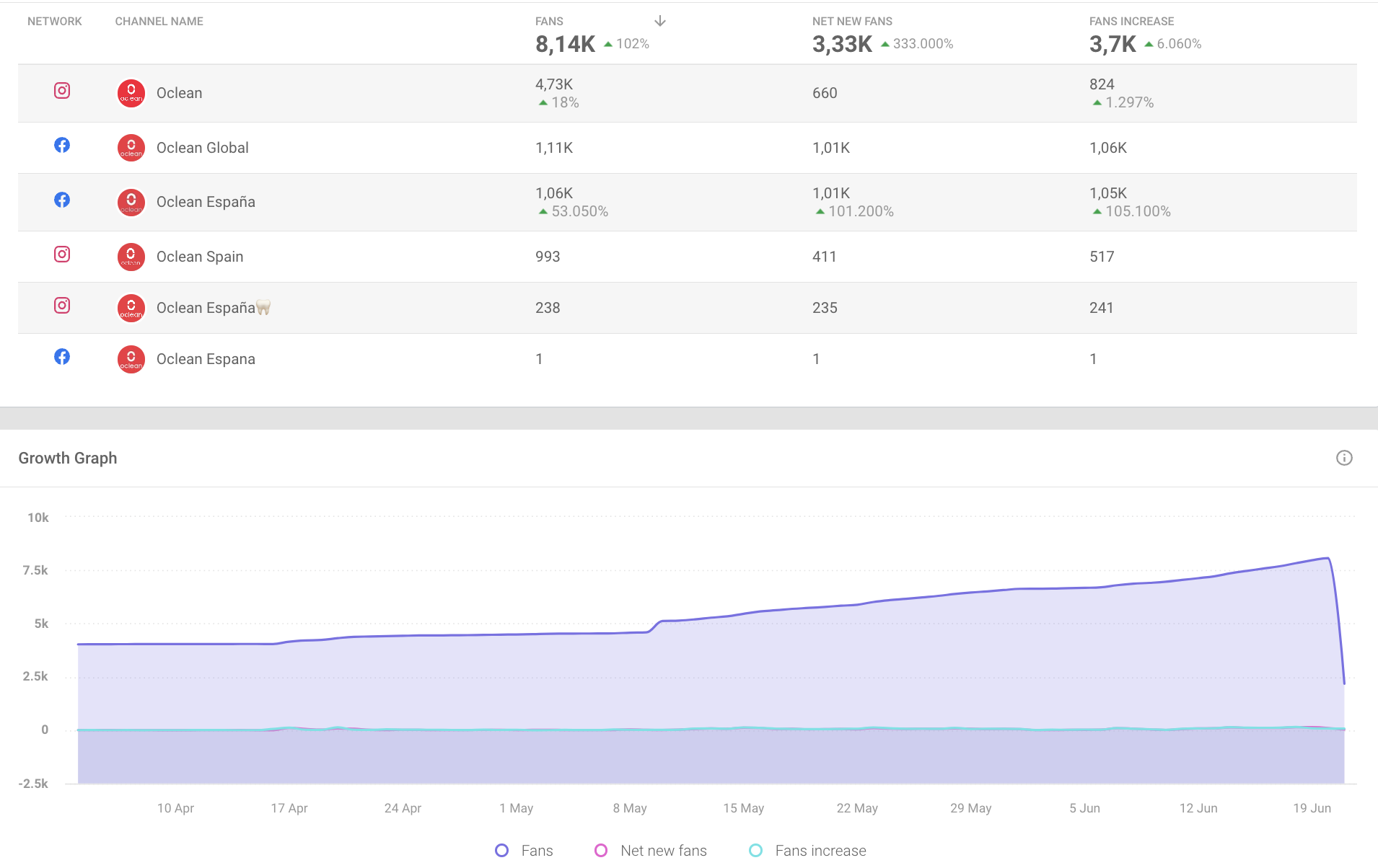 Screenshot 2023-06-22 at 16.33.38.png