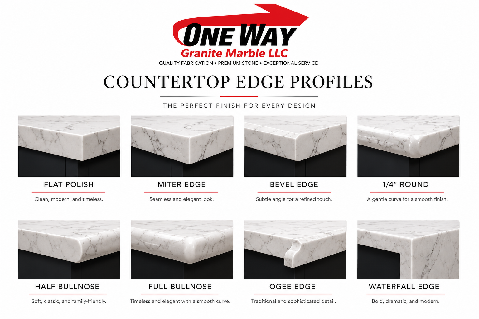 One Way Granite & Marble, LLC - Countertop edge profiles