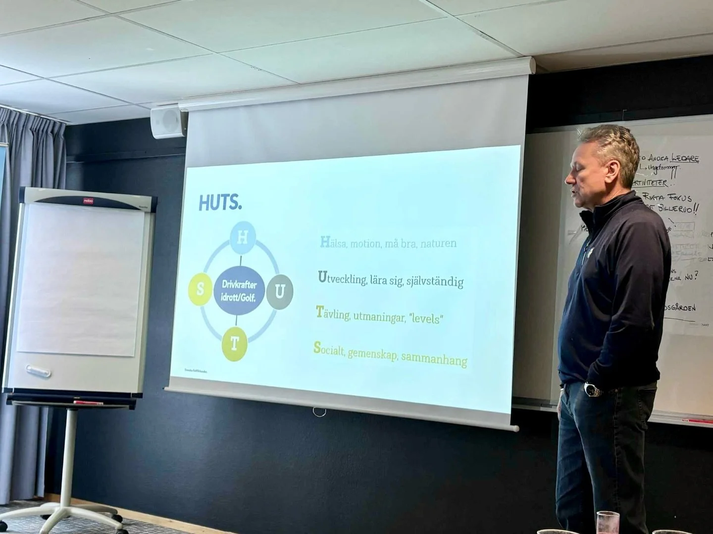 Under helgen s&aring; har tolv deltagare fr&aring;n &Aring;rj&auml;ngs GK:styrelse samt personal varit p&aring; strategihelg p&aring; Selma Spa i Sunne. Diskussioner har f&ouml;rts om nul&auml;get i klubben och hur vi ska t&auml;nka och vad som b&oum