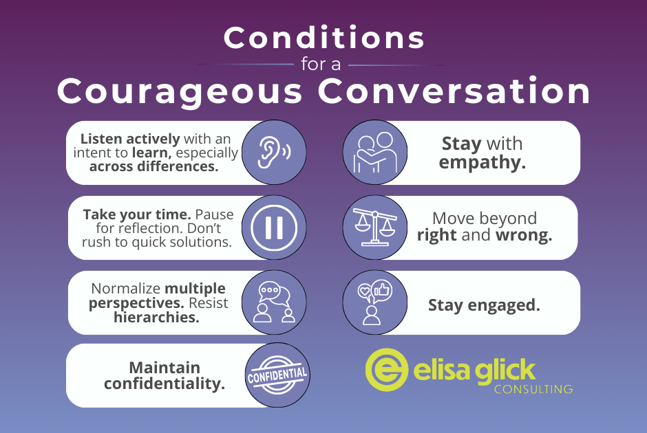 How to Set the Table for a Courageous Conversation