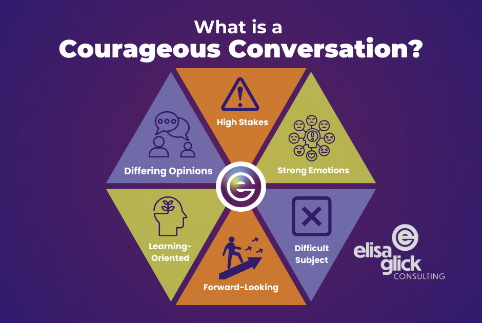 What Is a Courageous Conversation?