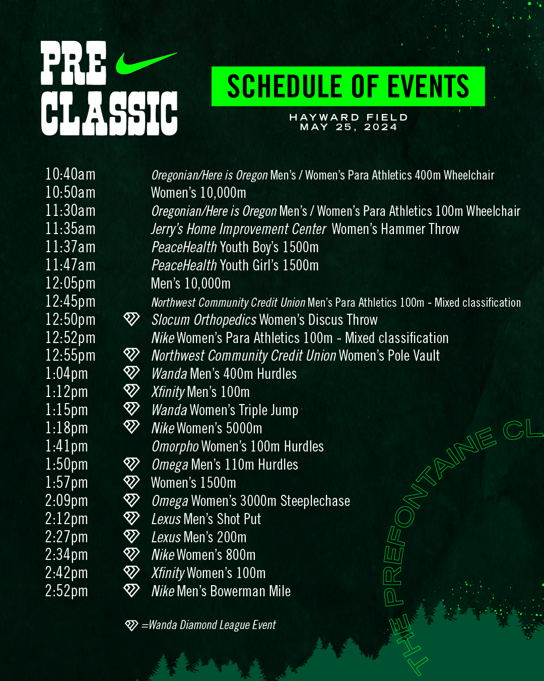 Meet Schedule — The Prefontaine Classic