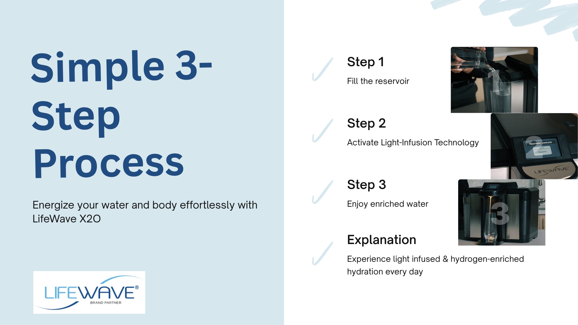A step-by-step infographic demonstrating the process using a LifeWave X2O device. The steps include filling the reservoir, activating the light-infusion technology, and enjoying light-infused, dual-filtered and hydrogen-enriched X2O water.