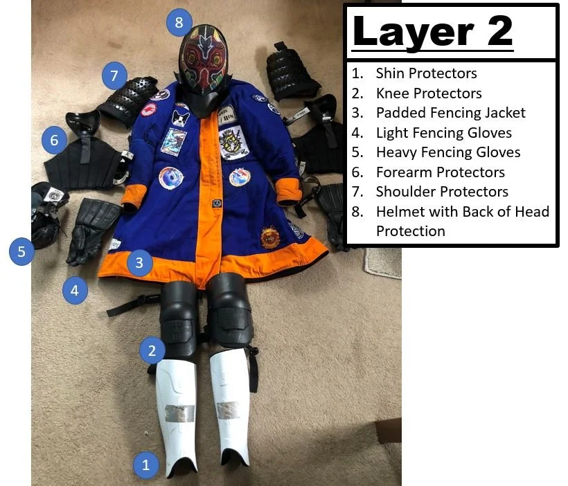 Safety Requirements — Hilt and Helm Pittsburgh Fencing Club