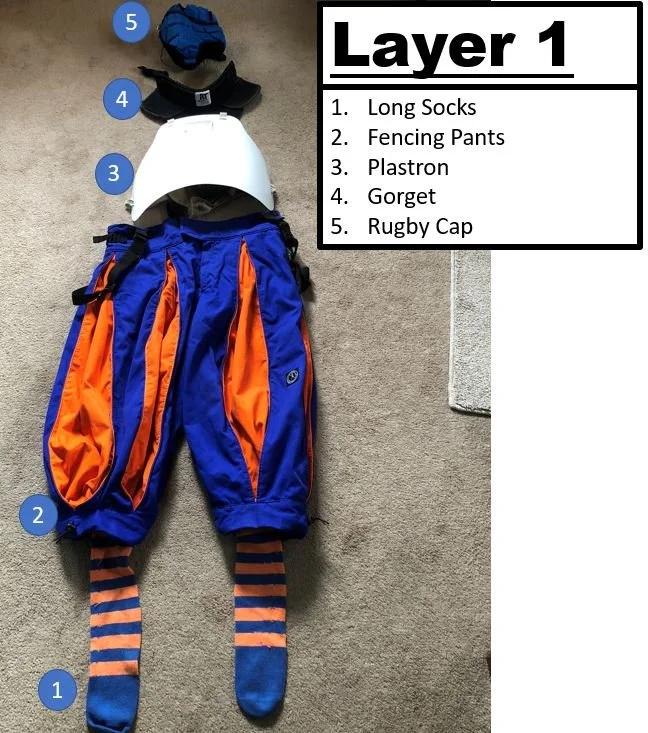 Safety Requirements — Hilt and Helm Pittsburgh Fencing Club