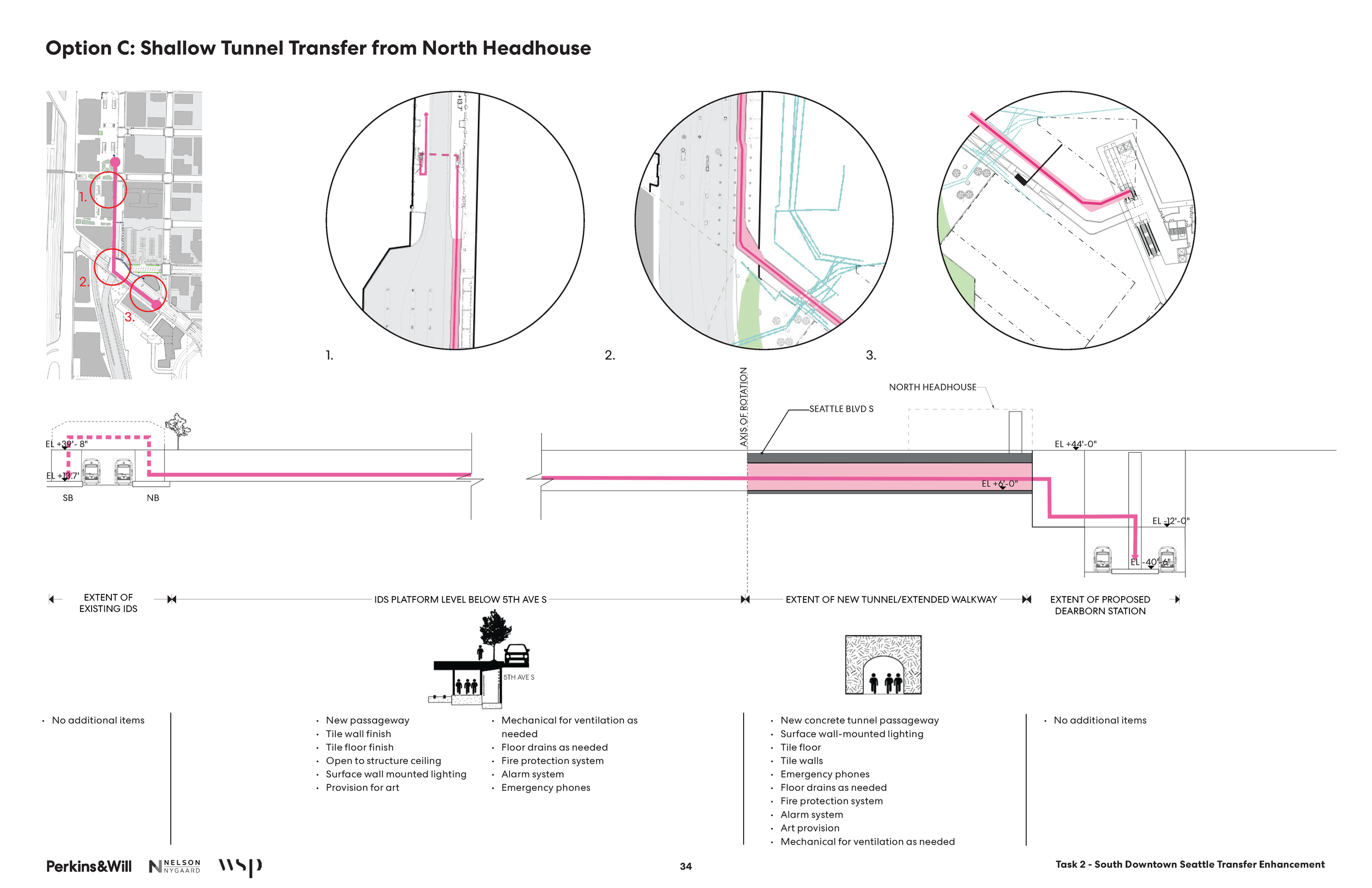 South Downtown Transfer_Report_FINAL_Sonata_Page_34.png