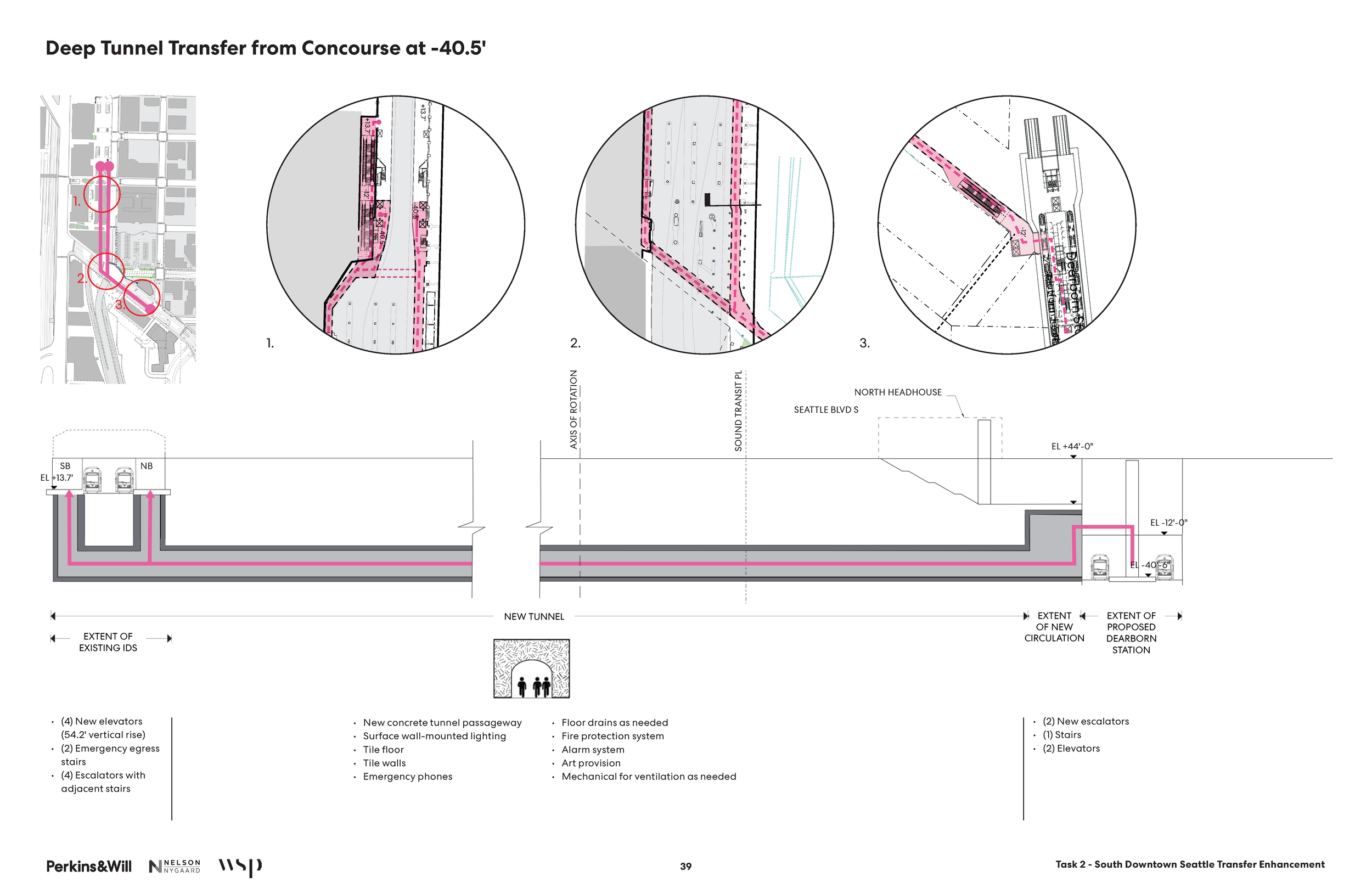 South Downtown Transfer_Report_FINAL_Sonata_Page_39.png