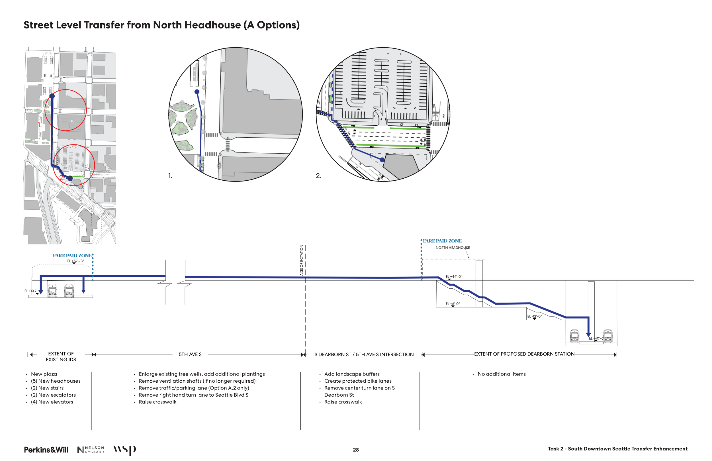 South Downtown Transfer_Report_FINAL_Sonata_Page_28.png