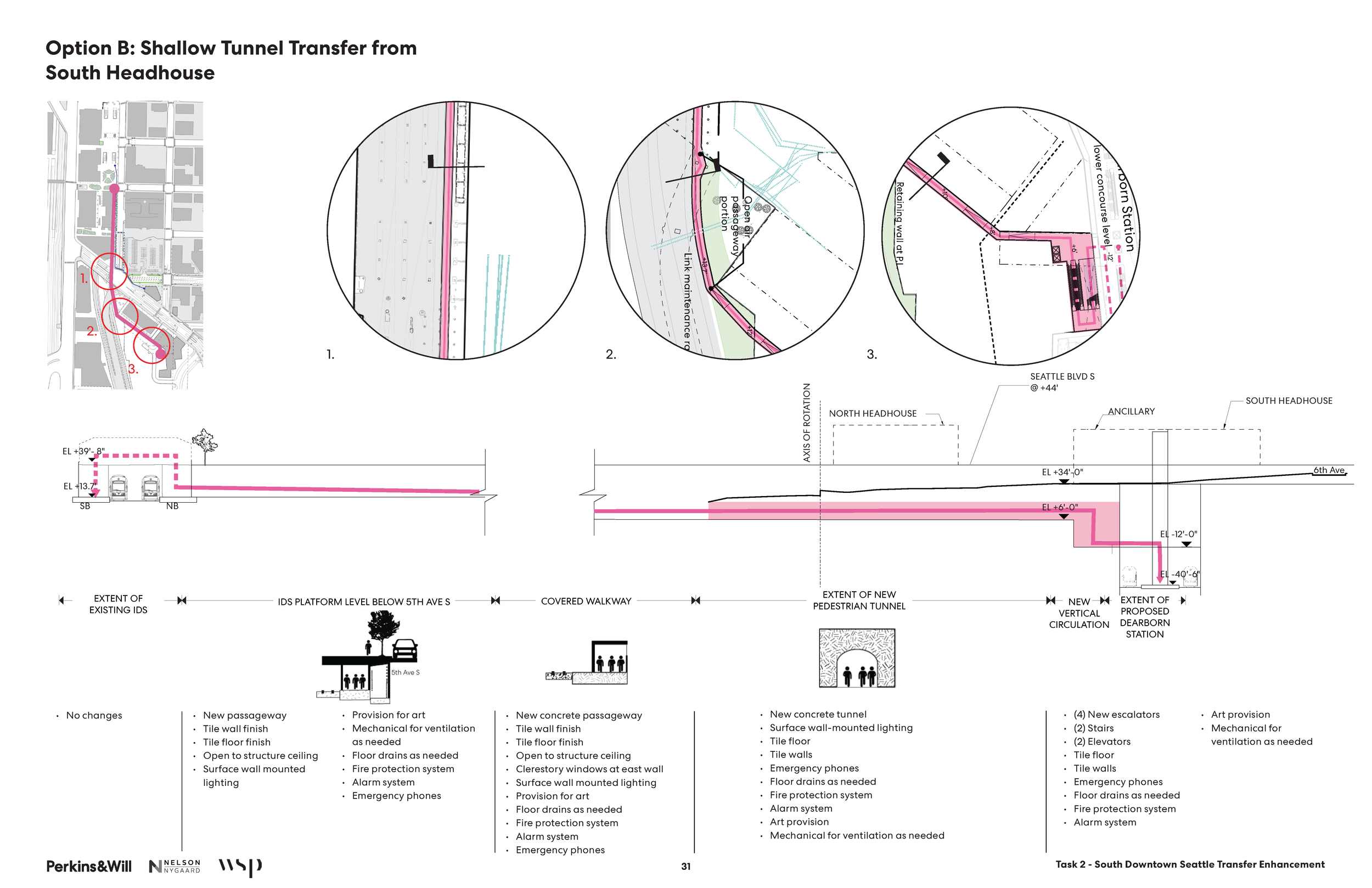 South Downtown Transfer_Report_FINAL_Sonata_Page_31.png