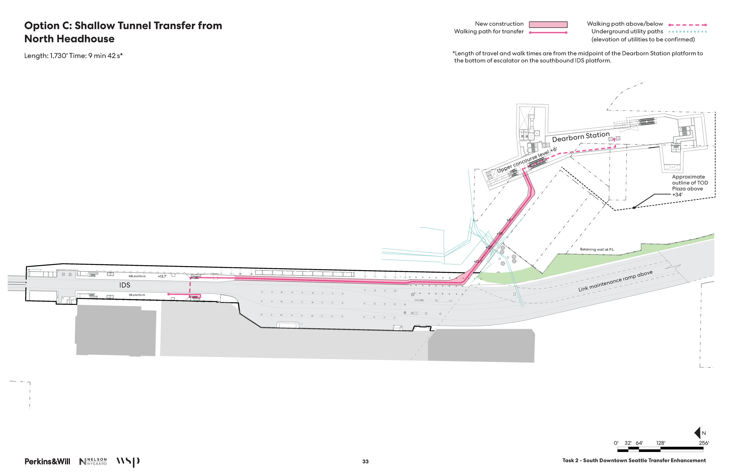 South Downtown Transfer_Report_FINAL_Sonata_Page_33.png