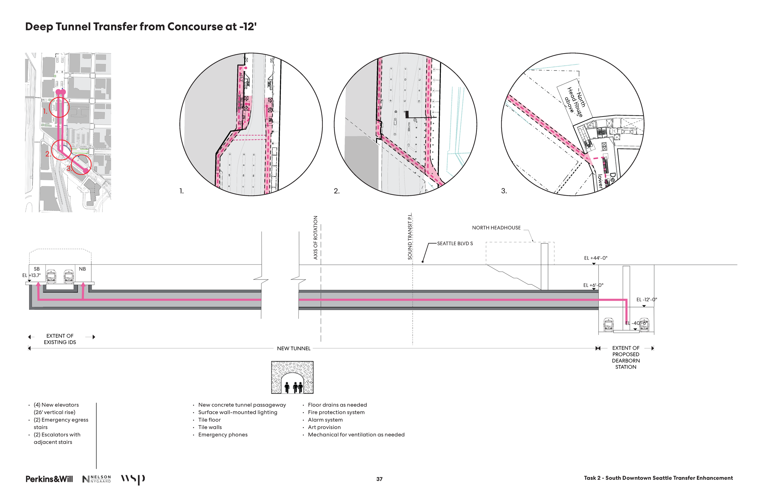 South Downtown Transfer_Report_FINAL_Sonata_Page_37.png