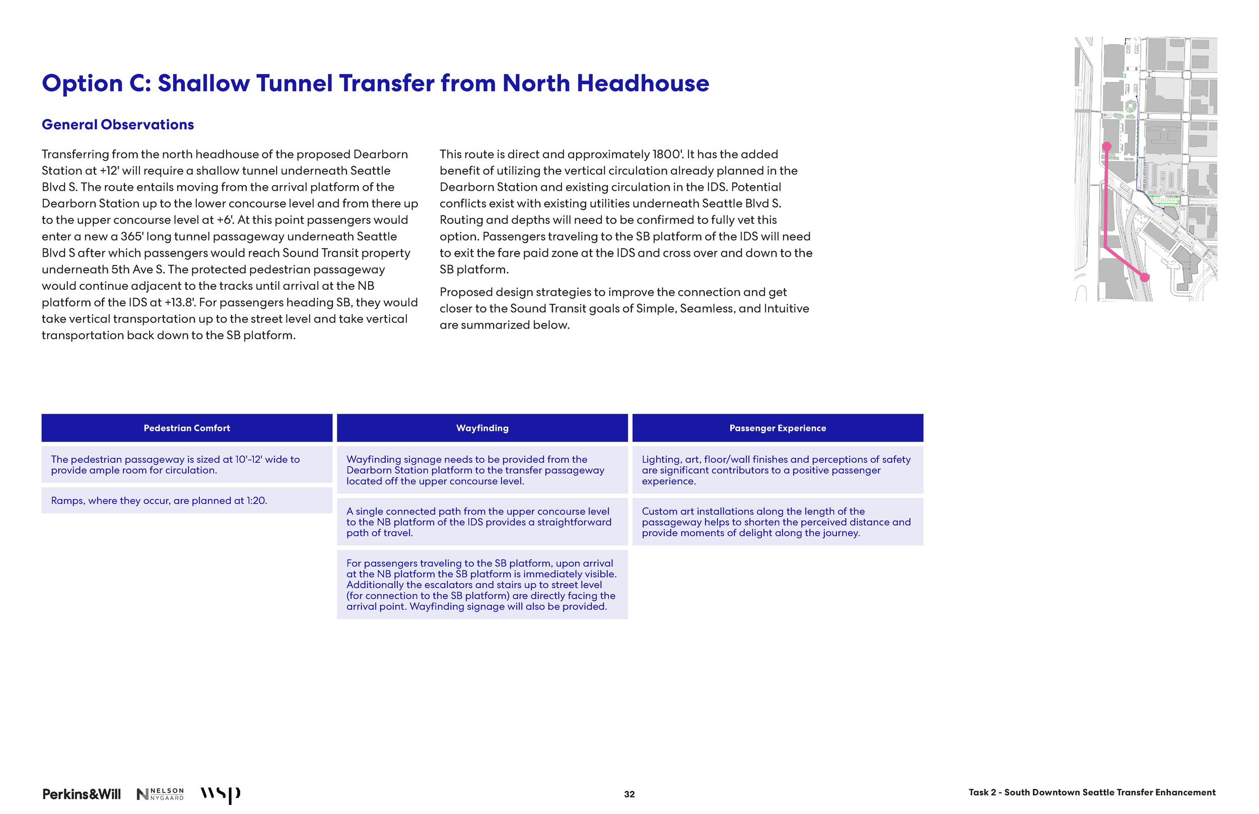 South Downtown Transfer_Report_FINAL_Sonata_Page_32.png