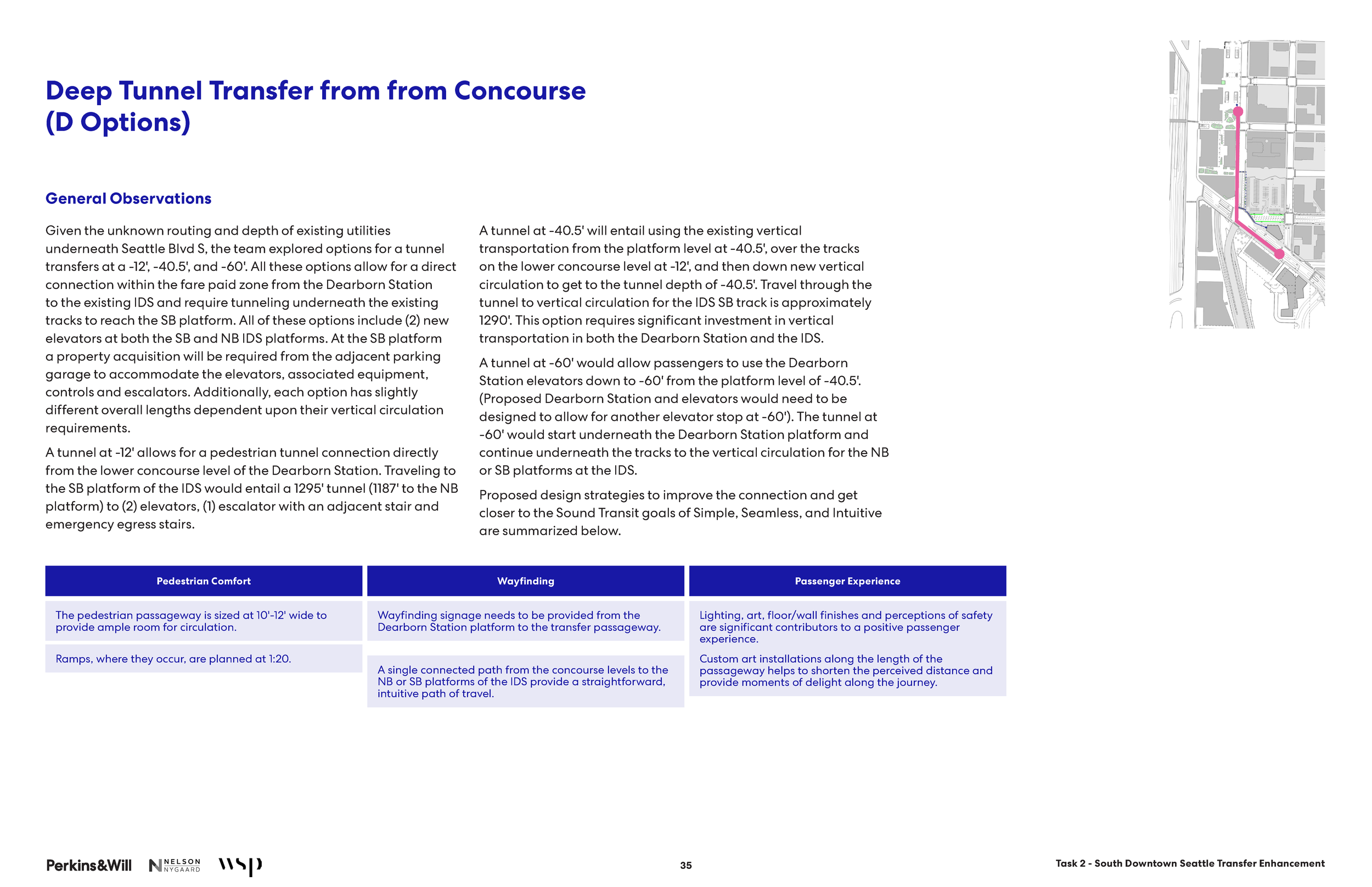 South Downtown Transfer_Report_FINAL_Sonata_Page_35.png