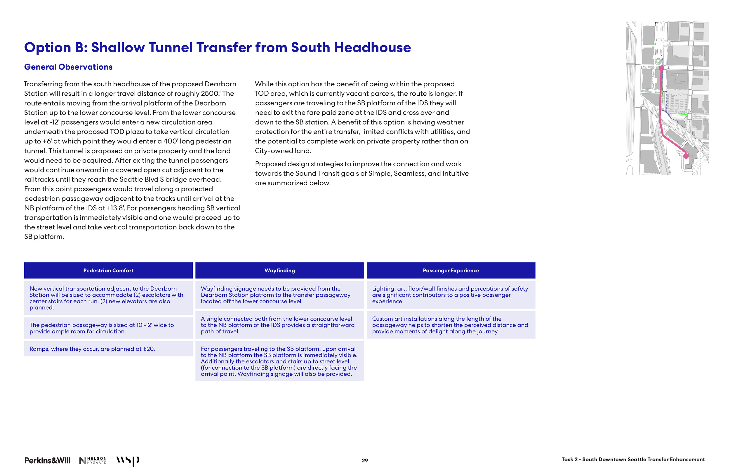 South Downtown Transfer_Report_FINAL_Sonata_Page_29.png