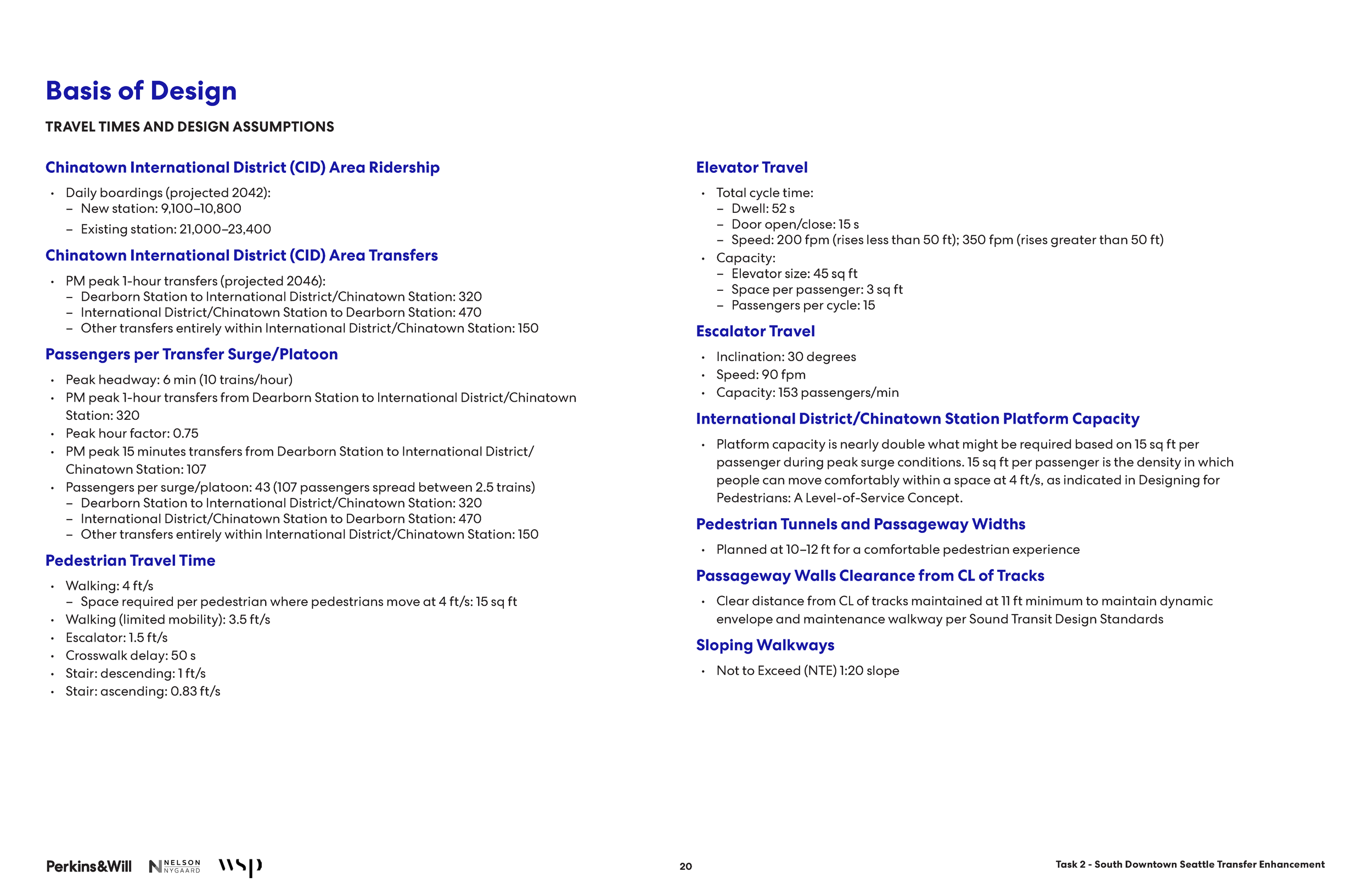 South Downtown Transfer_Report_FINAL_Sonata_Page_20.png