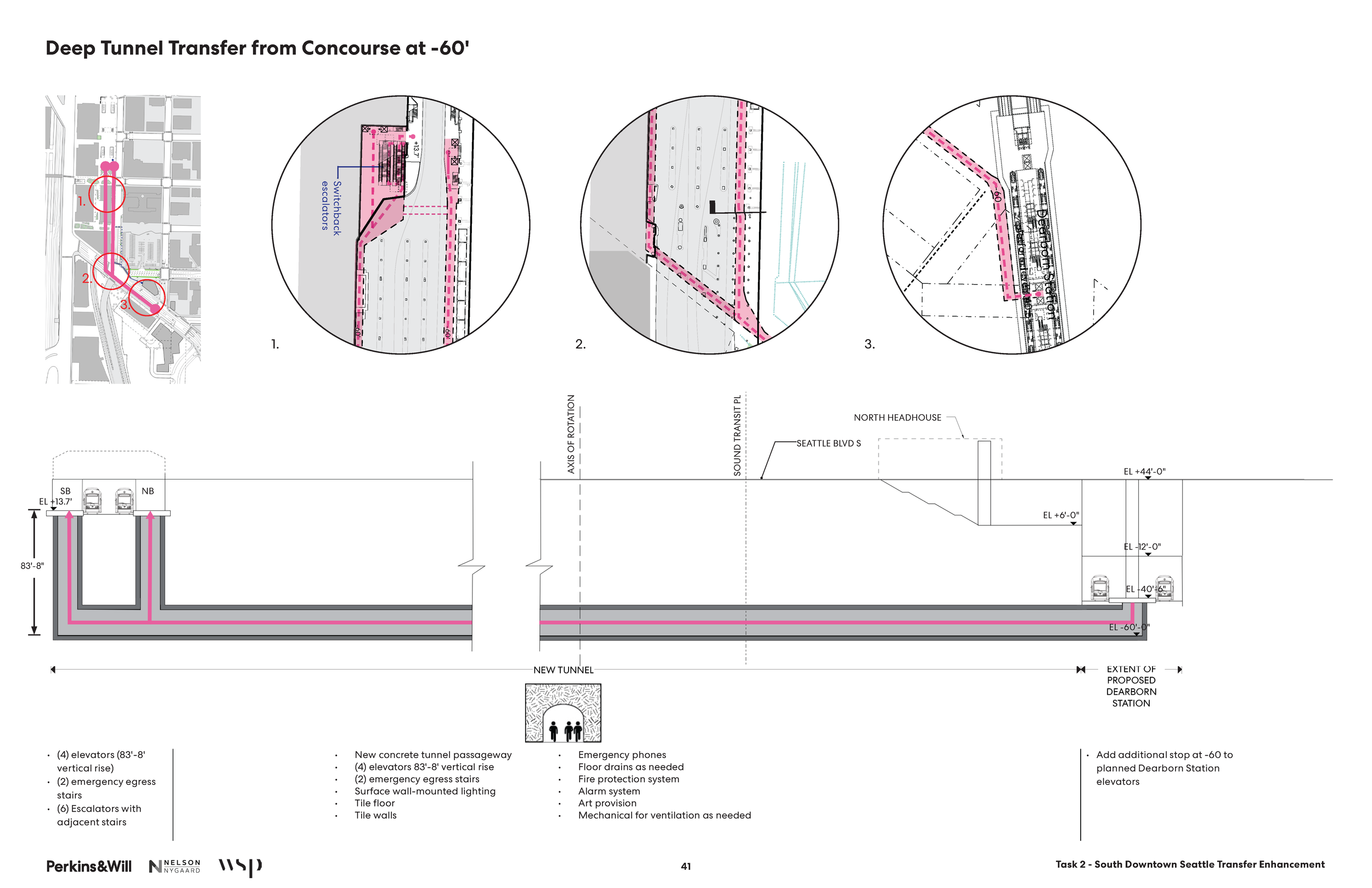 South Downtown Transfer_Report_FINAL_Sonata_Page_41.png