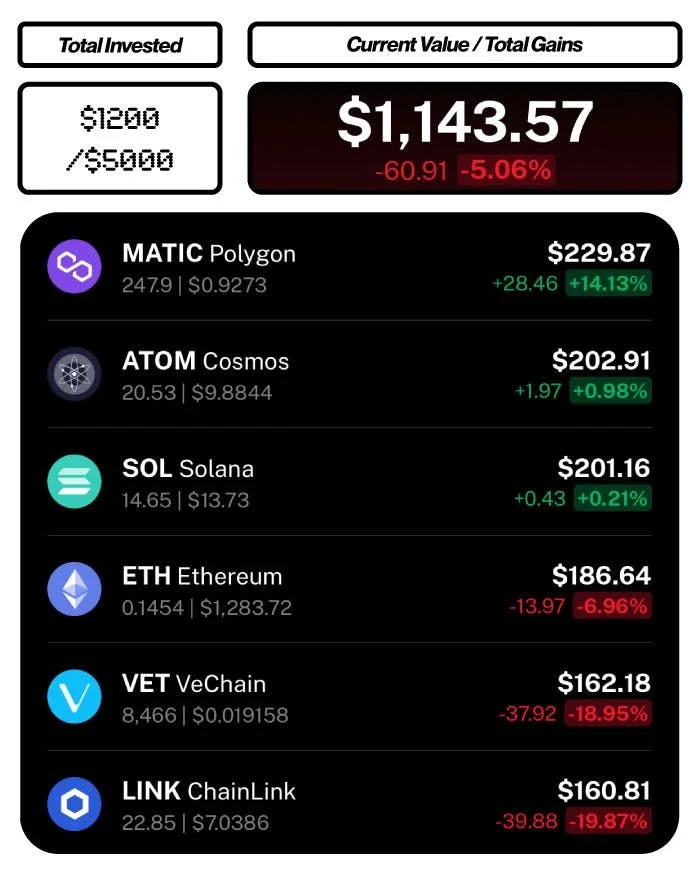 ​We'll take risks, so you don't have to.