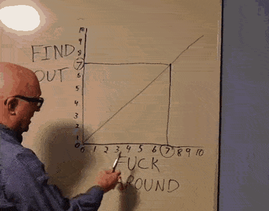 1) What 2-9) H-A-P-P-E-N-E-D? We now know.