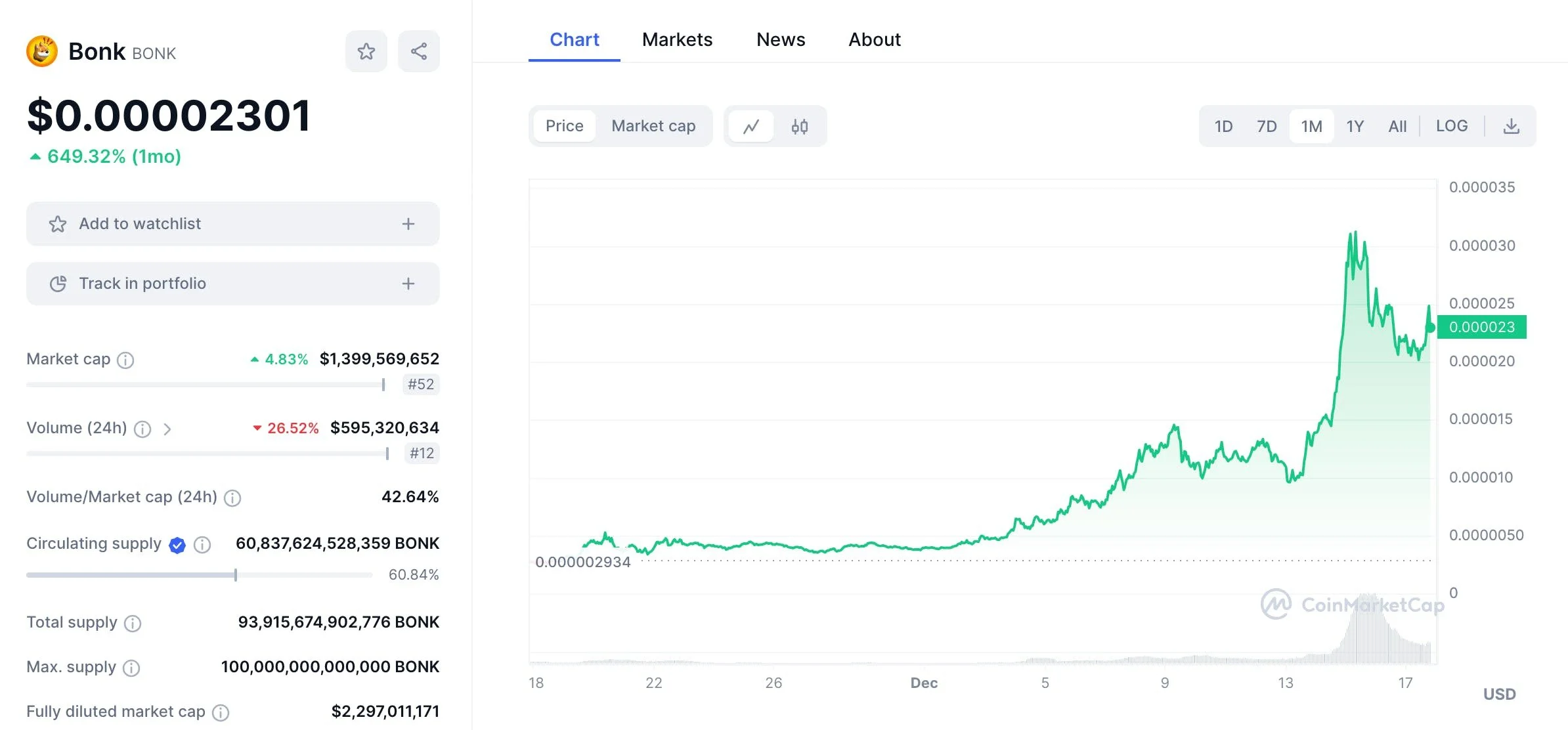 Imagine Getting Shares of Apple Each Time You Bought a New iPhone (This Is the Crypto Version of That)