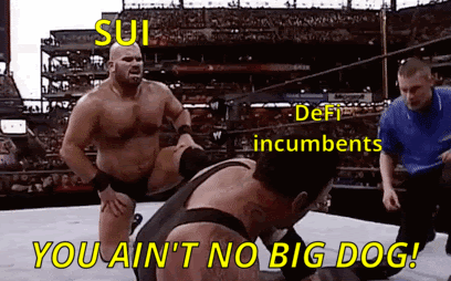 New Projects Can Still Beat Out ‘Big Dog’ Incumbents of Web3 (Here’s Proof)