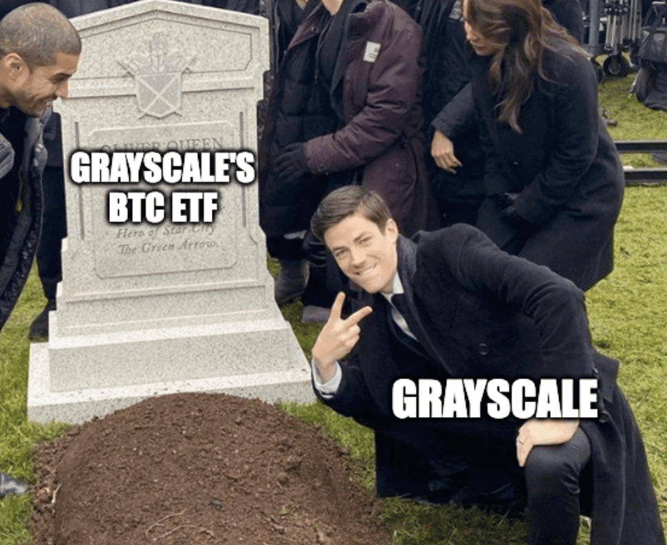 The Death of Grayscale’s Bitcoin ETF