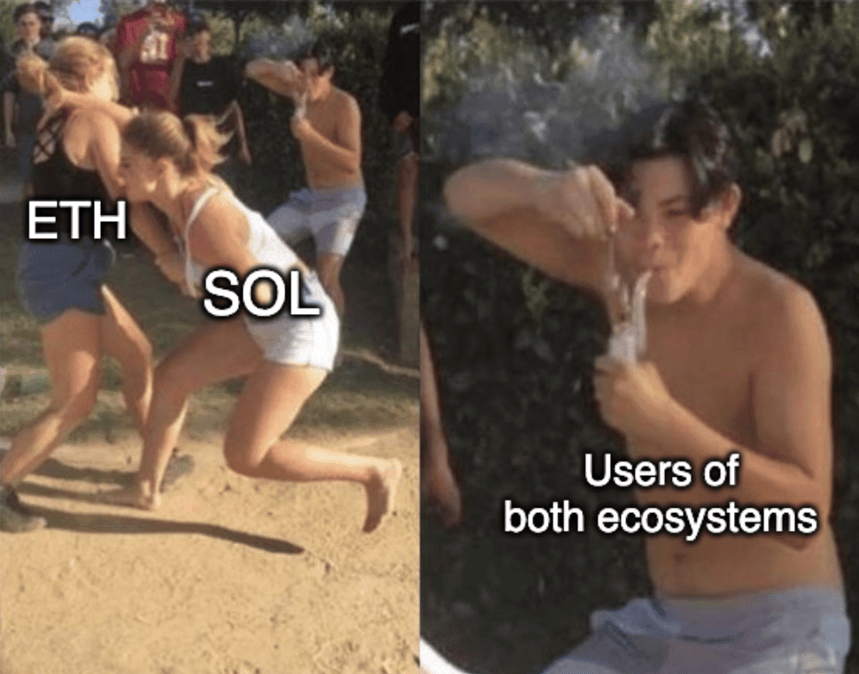 Web3’s User Experience Sucks! Here’s How It’s Being Fixed