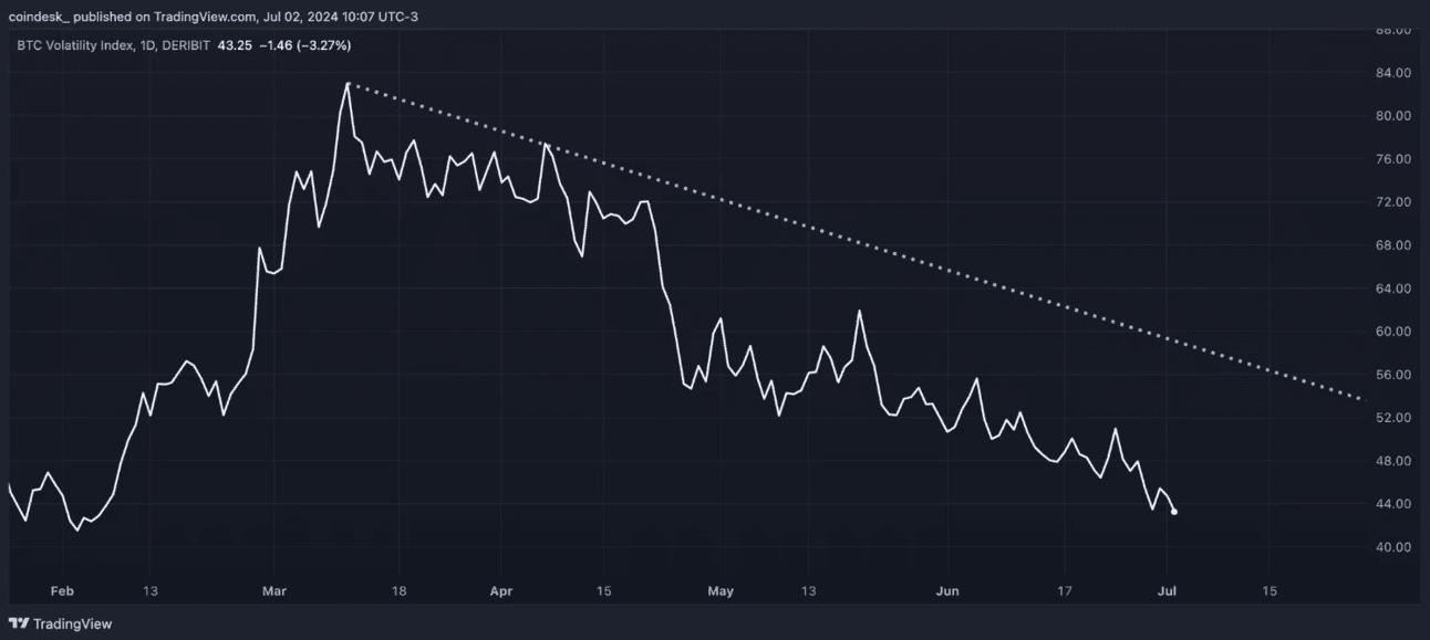 Crypto Payments Enter The End Game