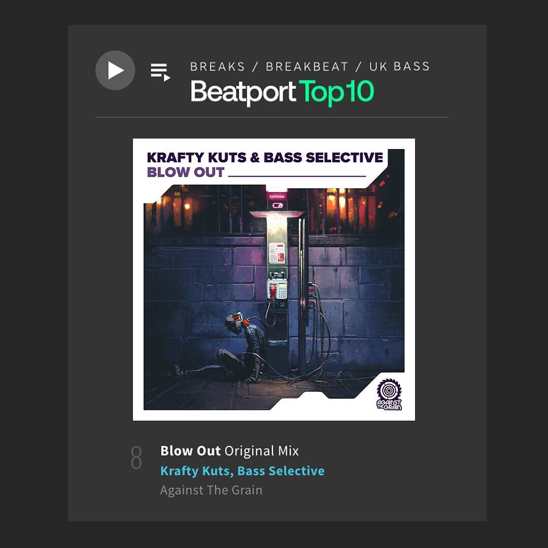 Lucky number 8 in the Beatport chart. Thanks for your support! Check it out now if you haven&rsquo;t already. It&rsquo;s a monster as Krafty Kuts would say.