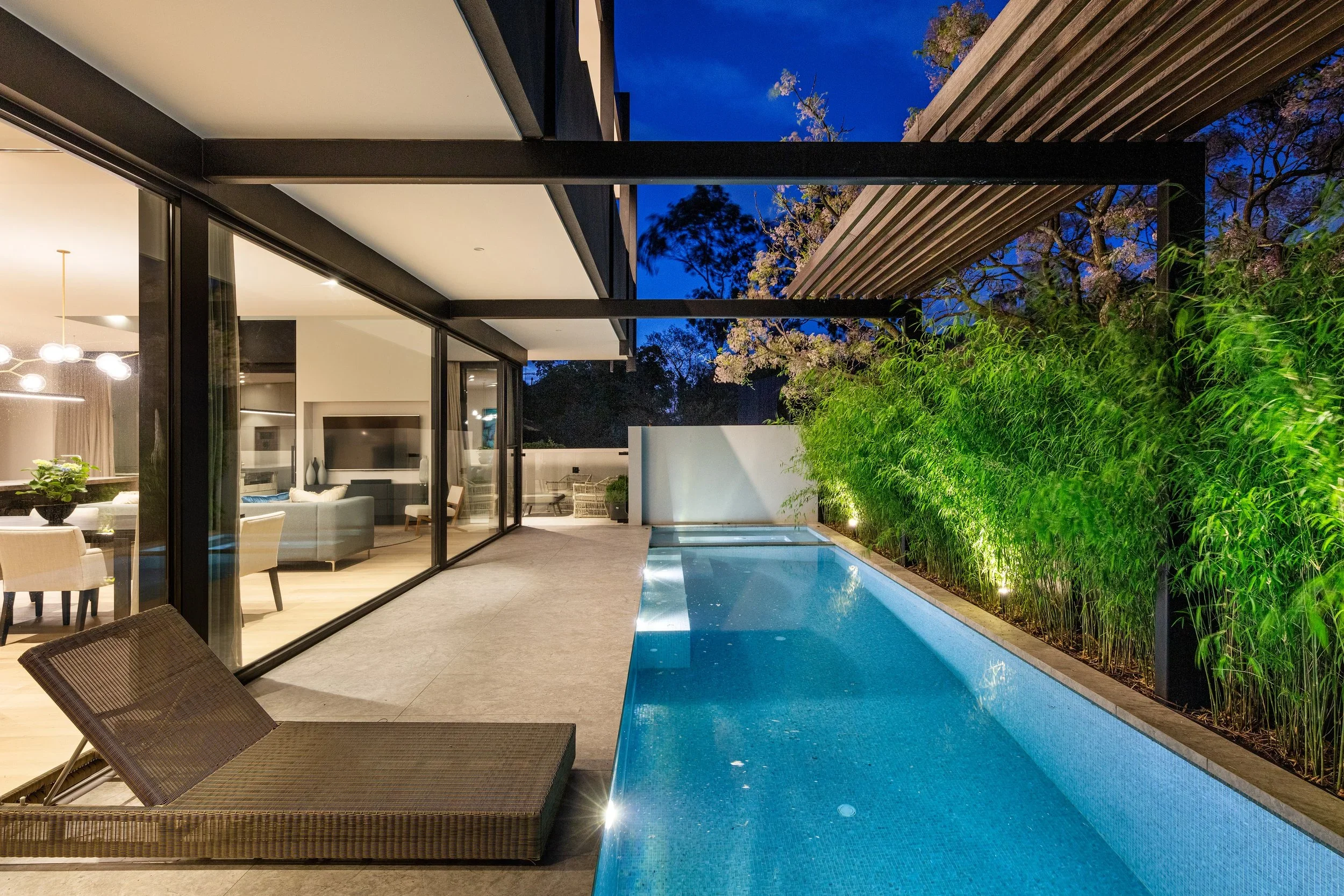 View all Projects