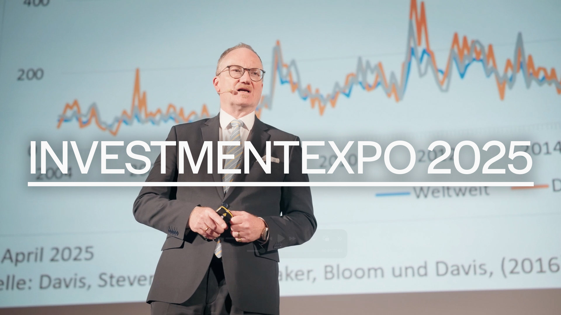 Investmentexpo 2025
