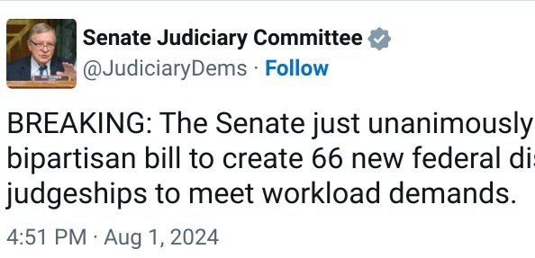 Senate votes 100-0 to add 66 federal judges
