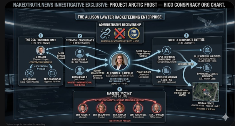 Pirro to indict Kent, Lawler on Thursday