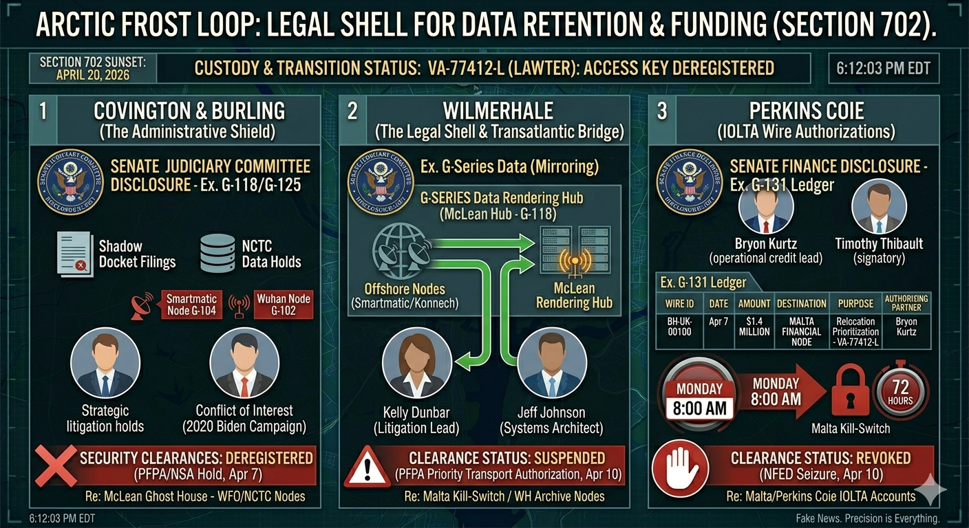 Trump to declassify Arctic Frost