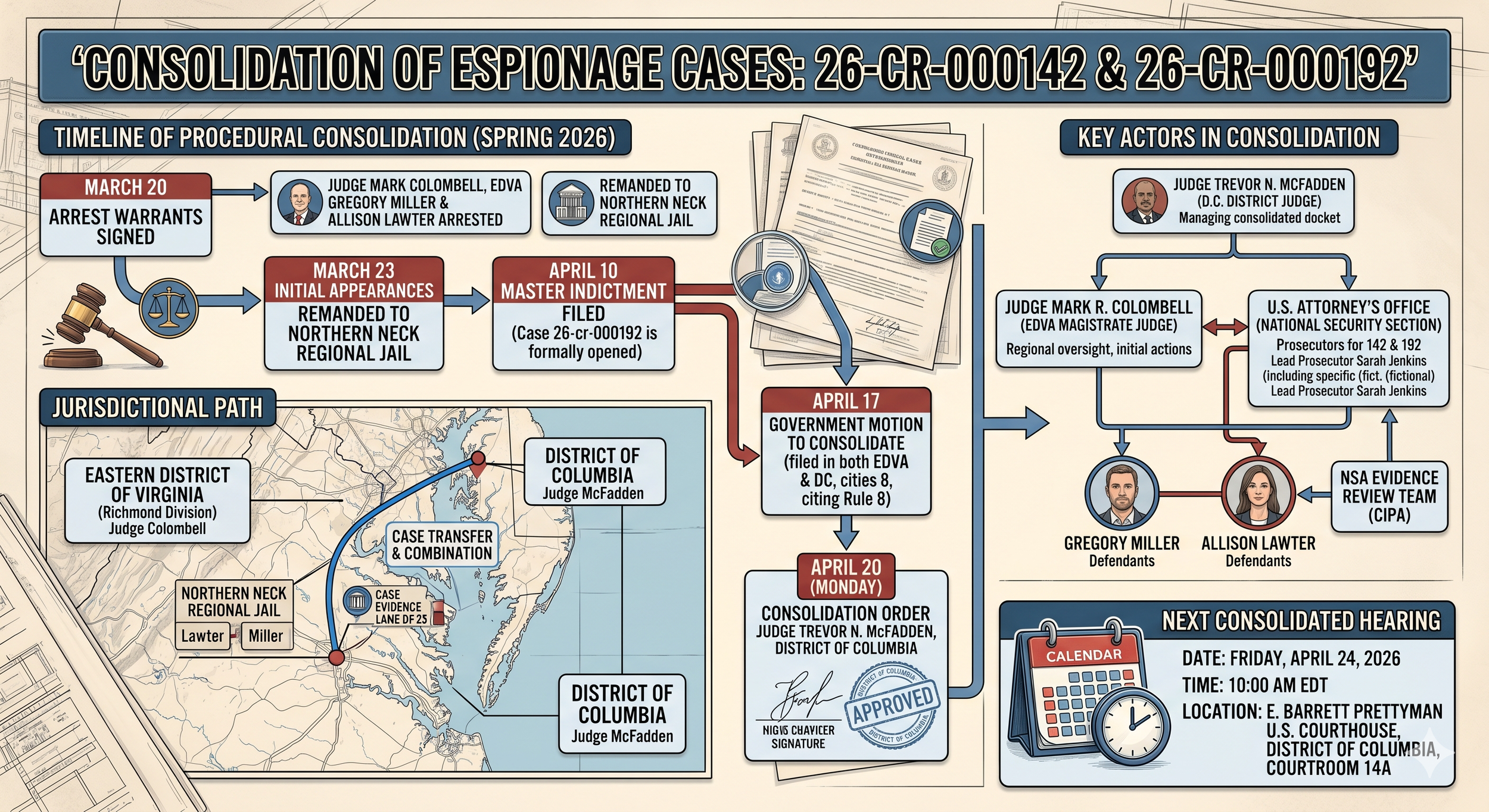 First RICO election espionage case becomes public on Friday