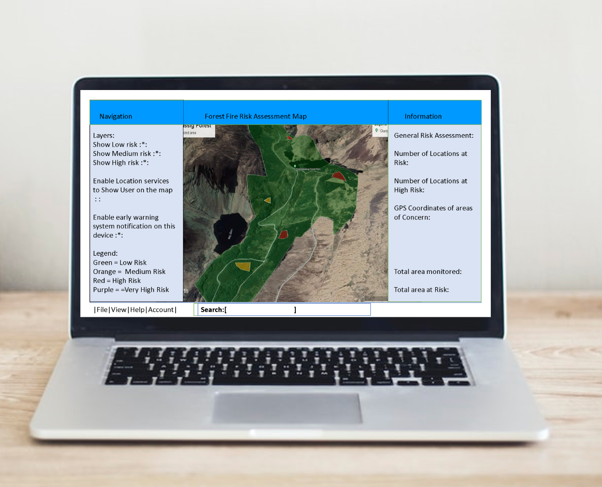 Forest Fire Risk Assessment System
