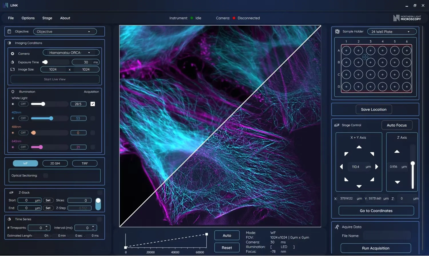 Accelerating Biotech Innovation: How Firefinch provides secure, scalable software for biotech products