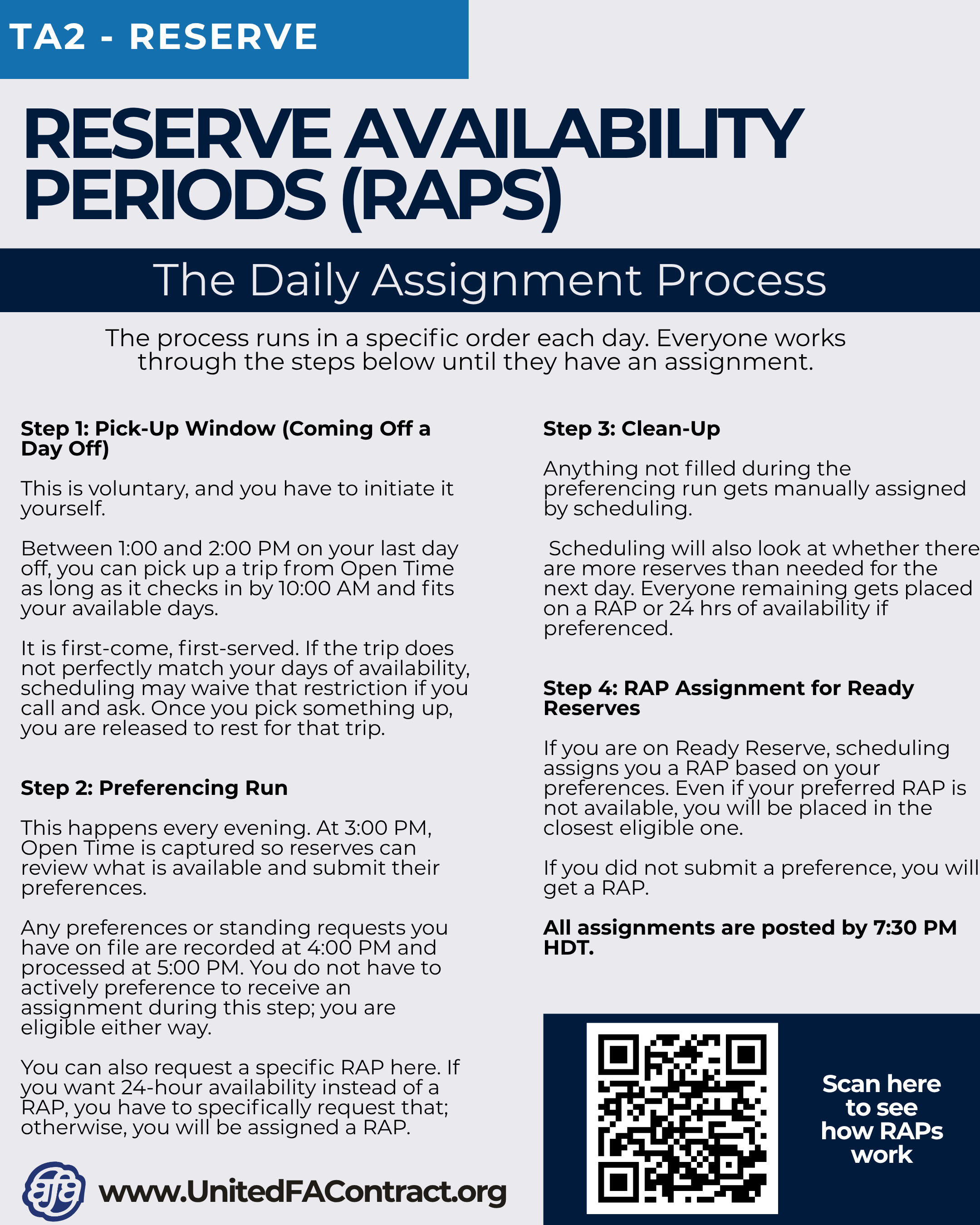 RAP Daily Assignment process.png