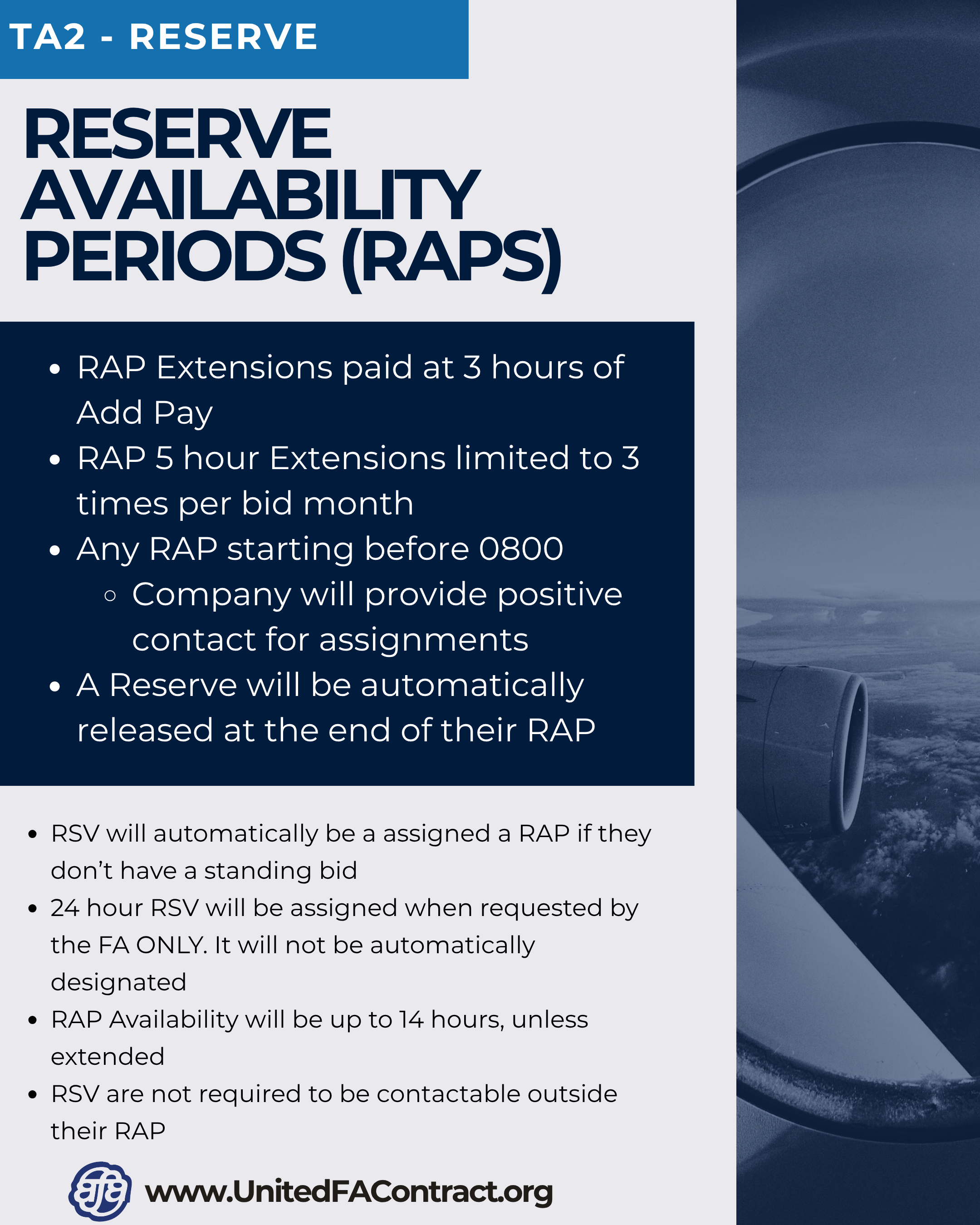 Reserve Availability Periods
