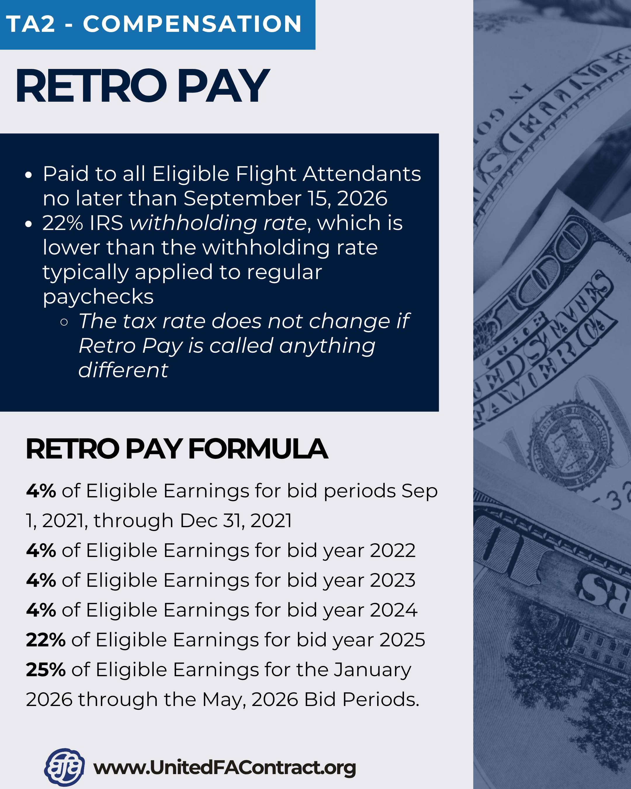 Retro Pay
