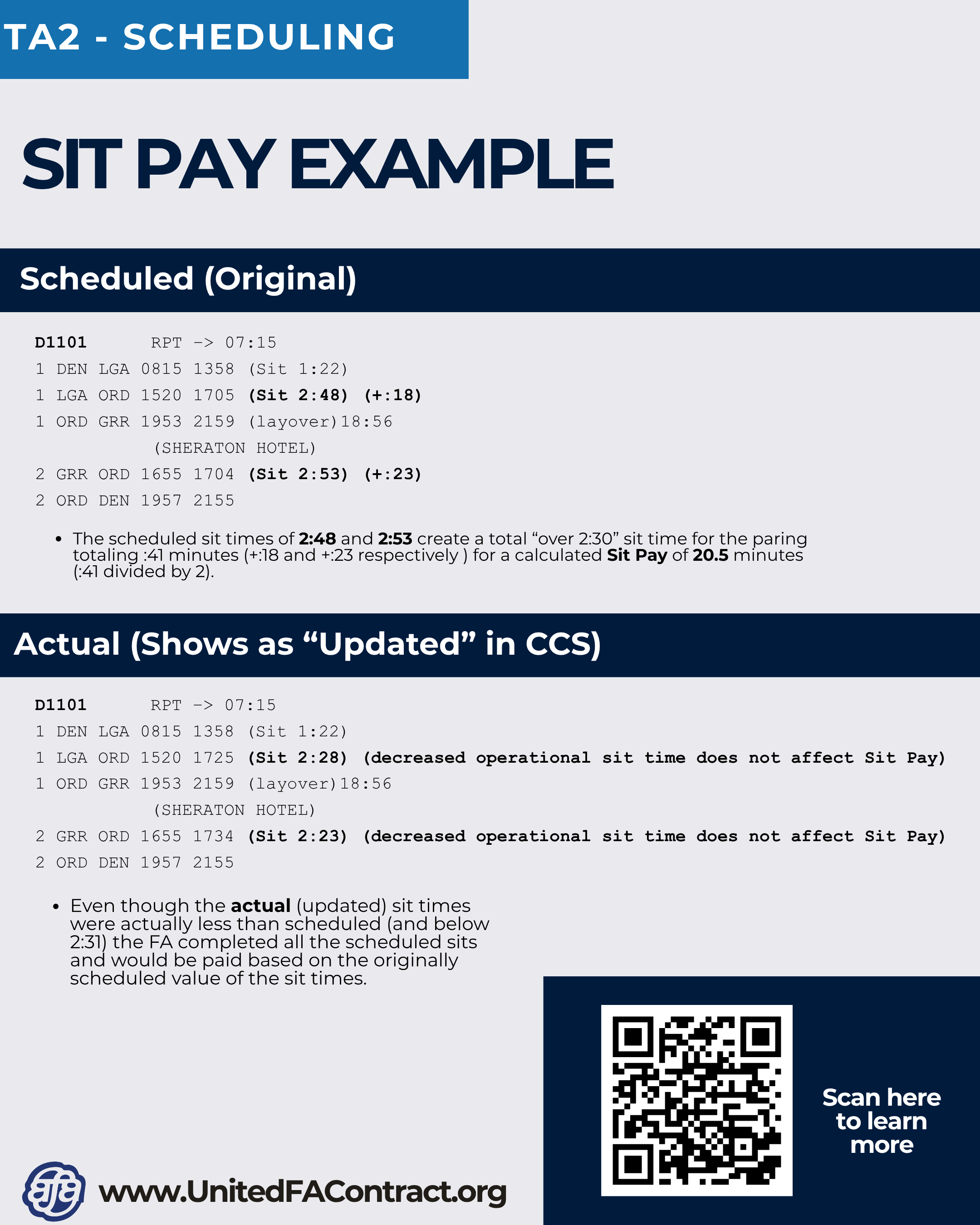 Sit Pay Examples