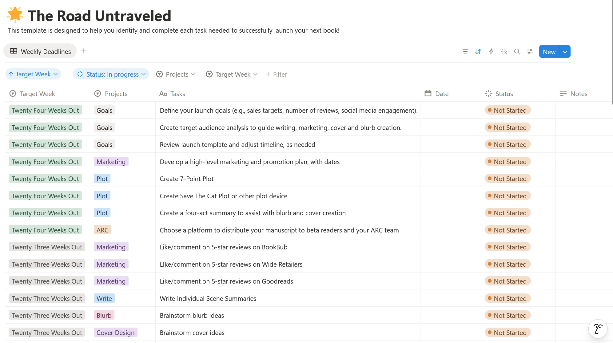 Notion book marketing timeline and launch checklist template with tasks for author goals, marketing strategy, ARC team setup, Amazon reviews, and pre-launch planning organized by weekly deadlines